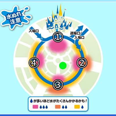 フロート移動2回目の停止位置<br/>