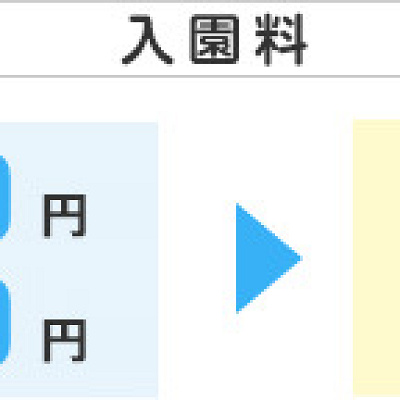 富士急ハイランドの入園料が無料に！