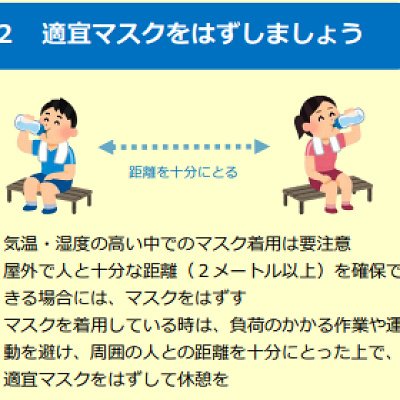 令和2年度の熱中症予防行動（リーフレット）