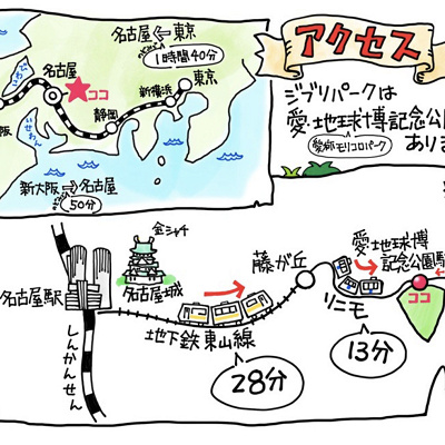 アクセス方法