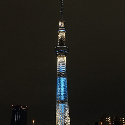 入場料金をさらにお得にする方法