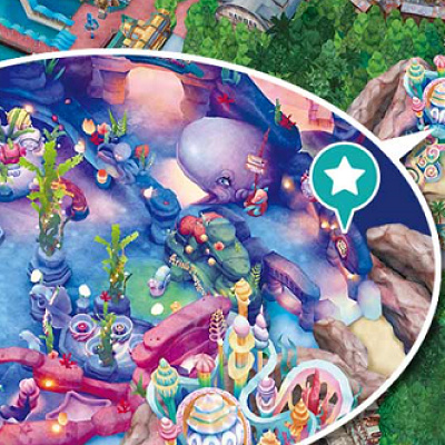 キス・デ・ガール・ファッションの場所