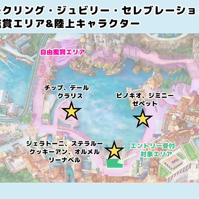 自由鑑賞エリアの場所、陸上演出のある場所