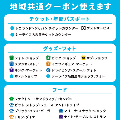 レゴランド内で地域共通クーポンが使える場所