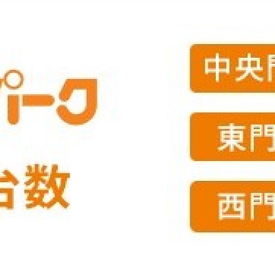 のんほいパーク駐車場台数