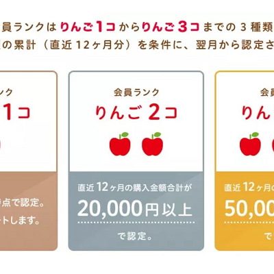 ネット予約方法