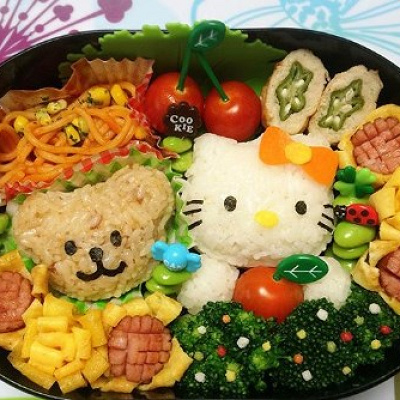 ひまわり畑キティちゃん