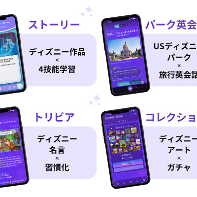 ファンタスピークの4つの英語学習コンテンツ