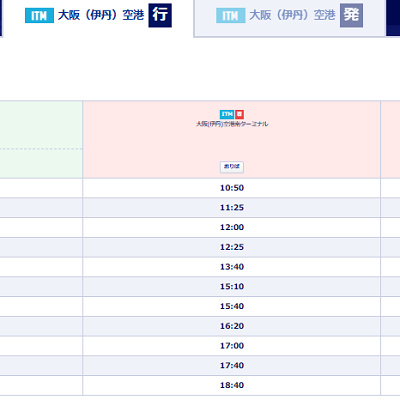 ユニバリムジンバス：伊丹空港行き
