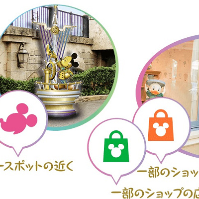 ハピエストメモリーメーカーが使える場所