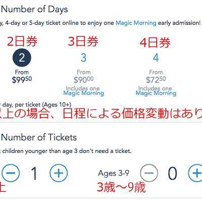 2日券（2デーパスポート）以上の場合