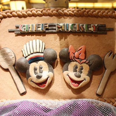 シェフ・ミッキーの基本情報