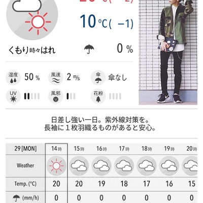Coordifulのアプリ画面