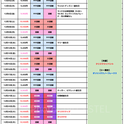 2024年12月のディズニー混雑予想カレンダー