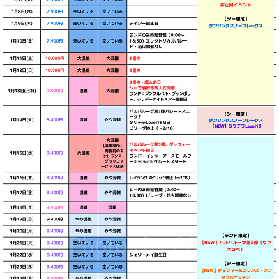 2025年1月のディズニー混雑予想カレンダー