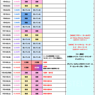 2026年7月のディズニー混雑予想カレンダー