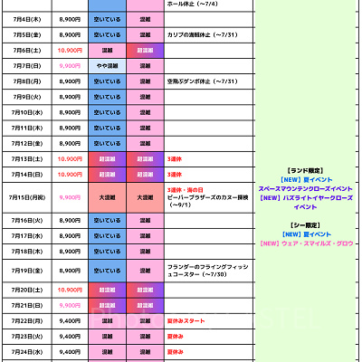 2024年7月のディズニー混雑予想カレンダー