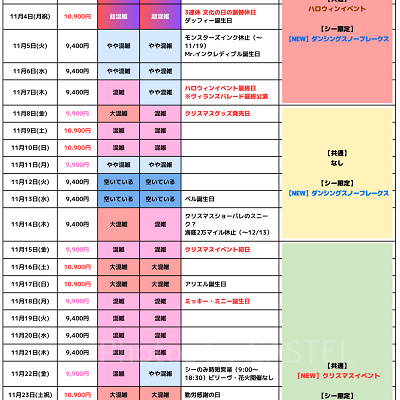 2024年11月のディズニー混雑予想カレンダー