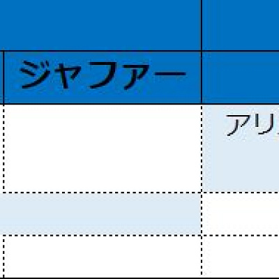 ディズニープリンセス