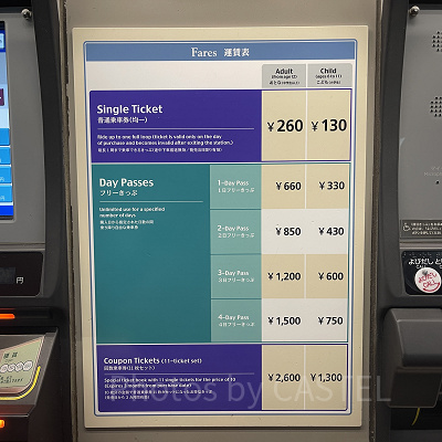 ディズニーリゾートラインの2024年3月15日までの運賃