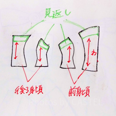 見返しの作図例