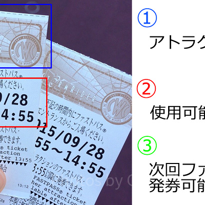 ファストパス・チケットの見方