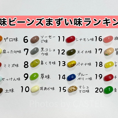 百味ビーンズまずい味ランキングの結果