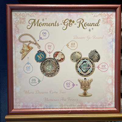 モーメンツゴーラウンドは7つのパーツで作る