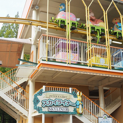 ピーターラビットスカイライナー