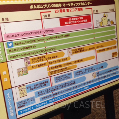 サンリオエキスポ展示　マーケティングカレンダー