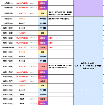 2024年10月USJ混雑予想カレンダー