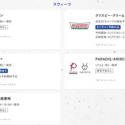 スウィーツの福袋