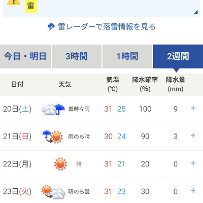tenki.jp