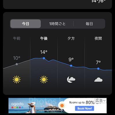 The Weather Channel　アプリ画面