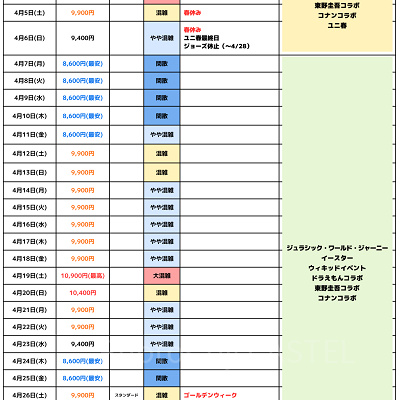 2025年4月USJ混雑予想カレンダー