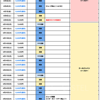 2024年6月USJ混雑予想カレンダー