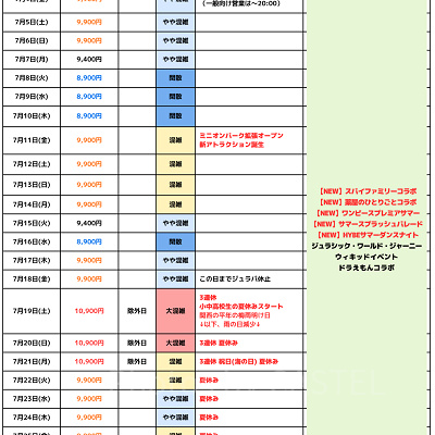 2025年7月USJ混雑予想カレンダー