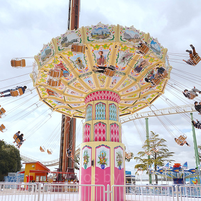 ウェーブスインガー