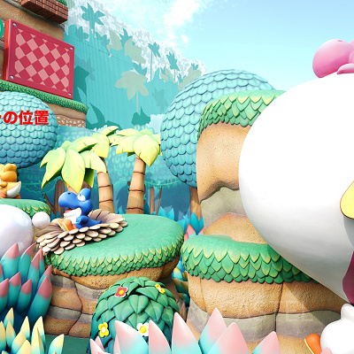 ヨッシーアドベンチャーの写真の場所はどこ？（赤丸がカメラの位置）