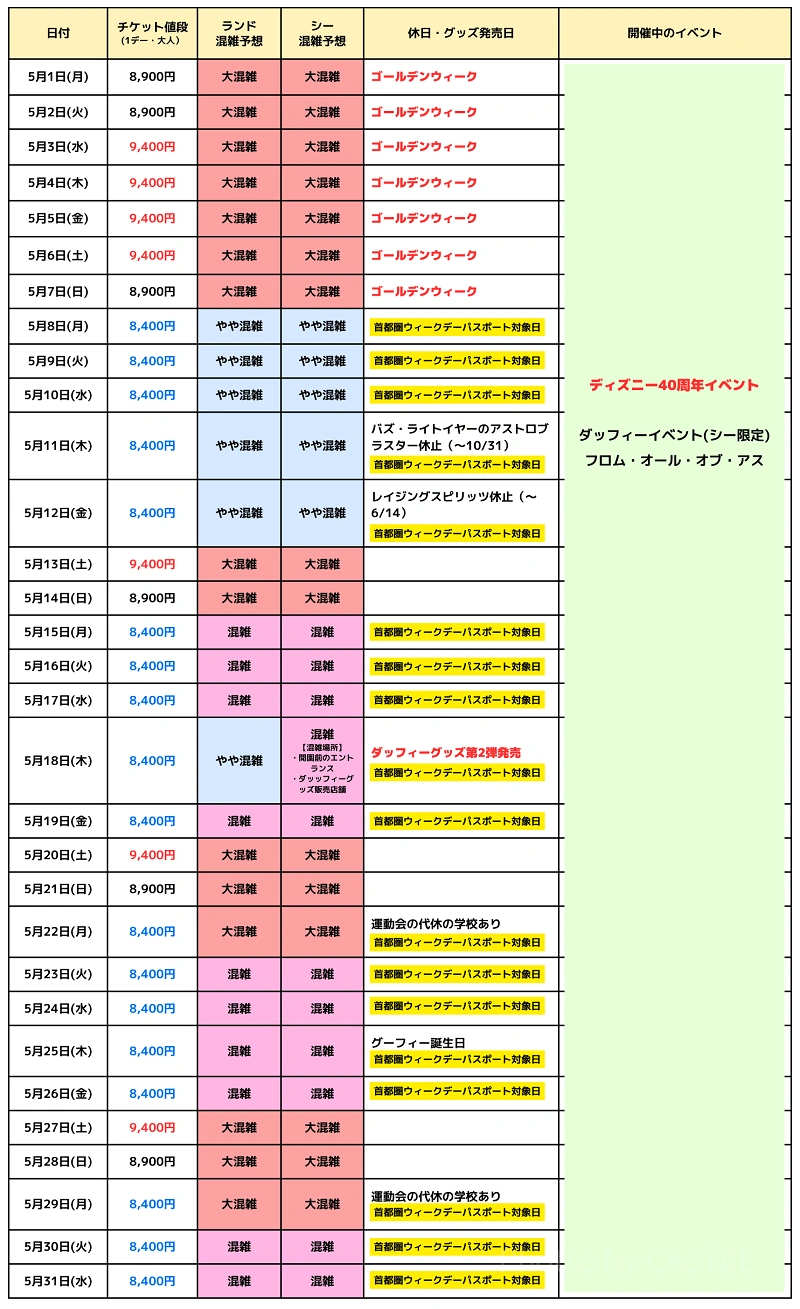 2023年5月】ディズニー混雑予想！空いている日・混んでいる日はいつ