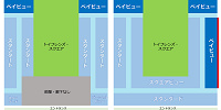 ベイビュータイプの部屋の位置| キャステル | CASTEL ディズニー情報