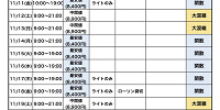 USJ混雑予想：2022年11月| キャステル | CASTEL ディズニー情報