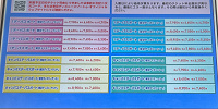 コンビニでディズニーチケットを購入する時は先に価格を選択する！| キャステル | CASTEL ディズニー情報