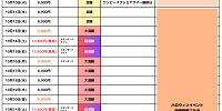 2023年10月のUSJ混雑カレンダー| キャステル | CASTEL ディズニー情報