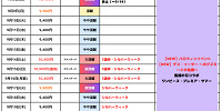 2024年9月USJ混雑予想カレンダー| キャステル | CASTEL ディズニー情報