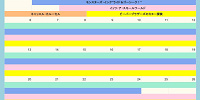 ディズニーランドの休止情報（2025年7月）| キャステル | CASTEL ディズニー情報