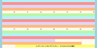 ディズニーシーの休止情報（2025年8月）| キャステル | CASTEL ディズニー情報