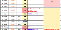 2025年3月USJ混雑予想カレンダー| キャステル | CASTEL ディズニー情報