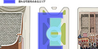 サマーダンスナイトのびしょ濡れエリア| キャステル | CASTEL ディズニー情報