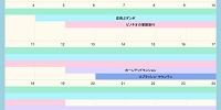 ディズニーランドの休止情報（2026年1月）| キャステル | CASTEL ディズニー情報
